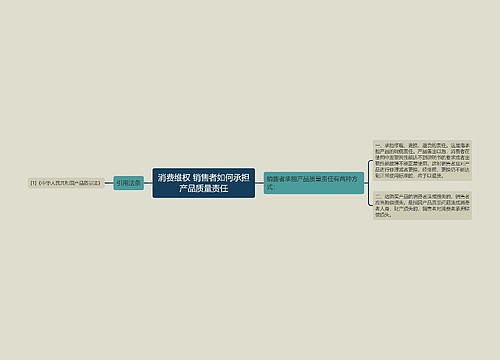 消费维权 销售者如何承担产品质量责任