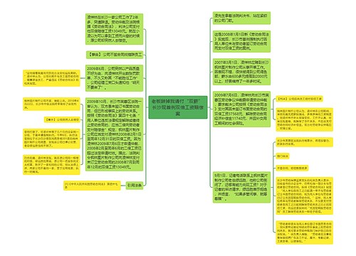 老板辞掉我请付“双薪” 长沙现首例双倍工资赔偿案