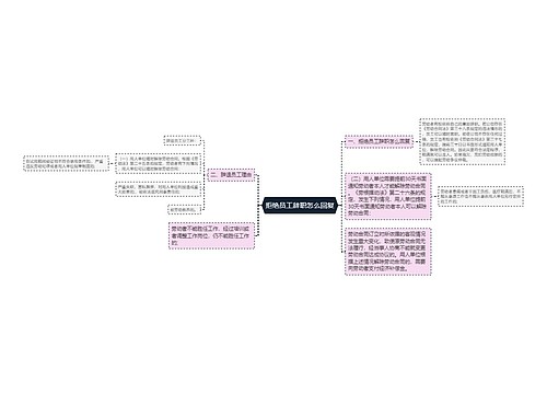 拒绝员工辞职怎么回复