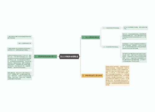 怎么分割养老保险金