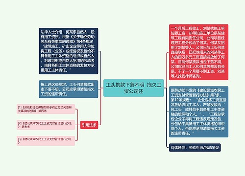 工头携款下落不明  拖欠工资公司还