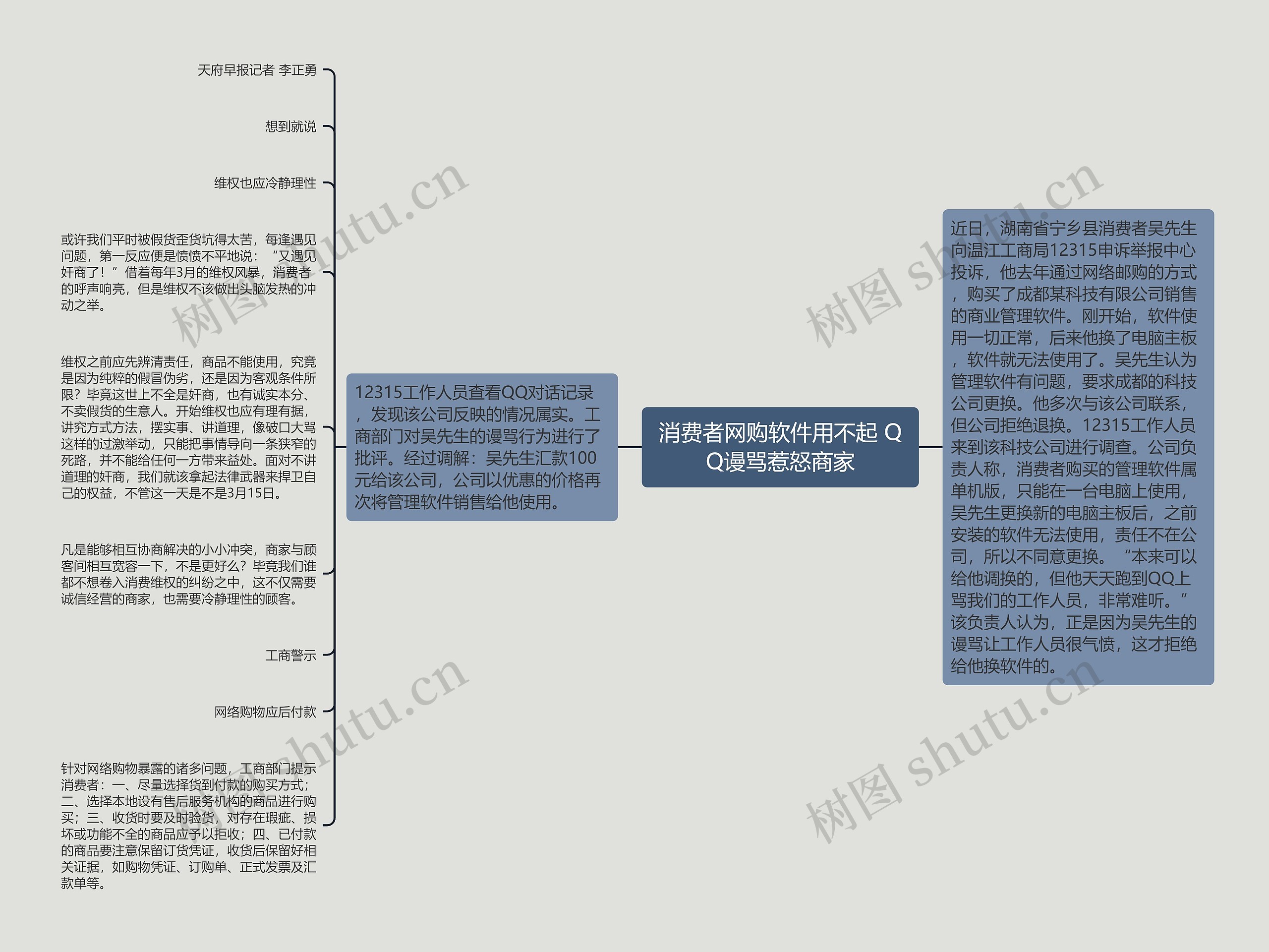 消费者网购软件用不起 QQ谩骂惹怒商家 消费者网购软件用不起 QQ谩骂惹怒商家