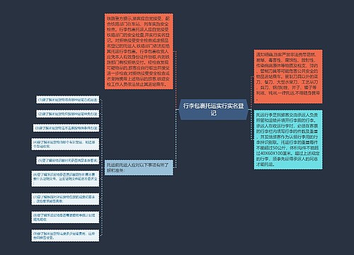 行李包裹托运实行实名登记