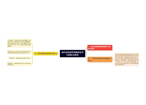 违约金和惩罚性赔偿金可以同时主张吗