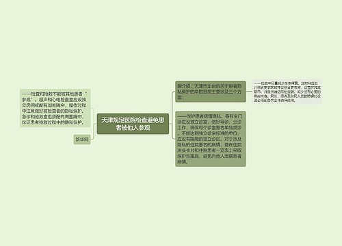 天津规定医院检查避免患者被他人参观