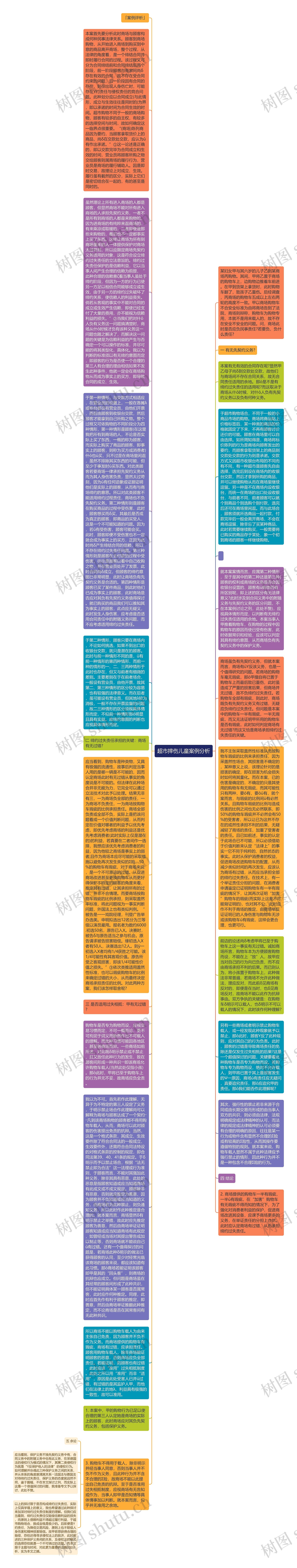超市摔伤儿童案例分析