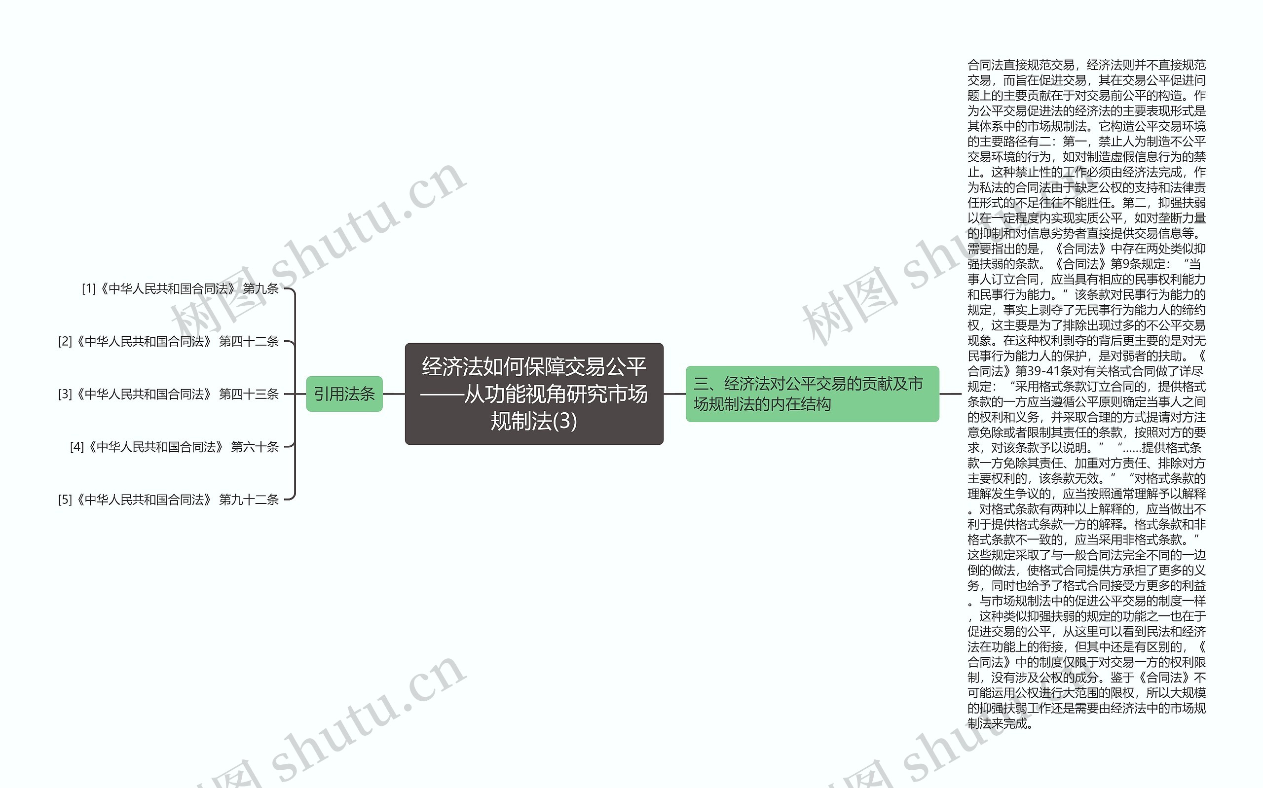 经济法如何保障交易公平——从功能视角研究市场规制法(3) 经济法如何保障交易公平——从功能视角研究市场规制法(3)