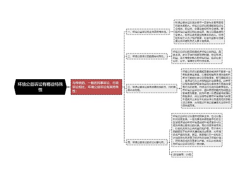 环境公益诉讼有哪些特殊性