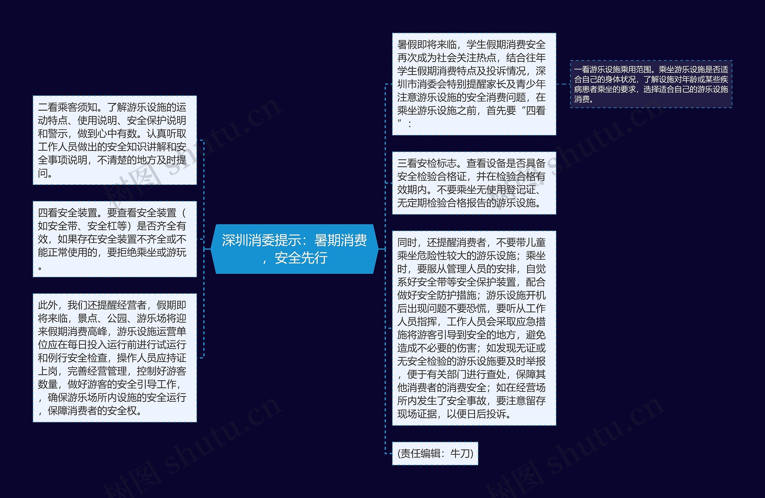 深圳消委提示：暑期消费，安全先行