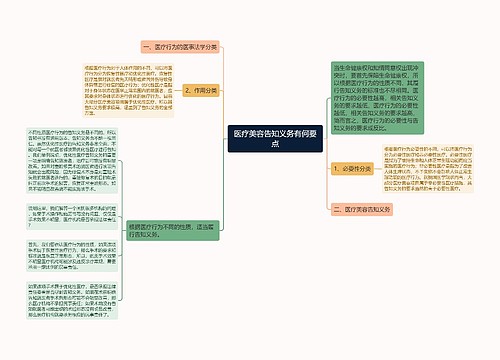 医疗美容告知义务有何要点