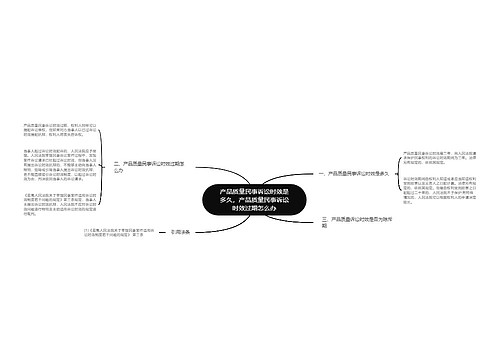 产品质量民事诉讼时效是多久，产品质量民事诉讼时效过期怎么办