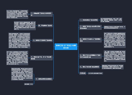 新修订的《广告法》有哪些内容