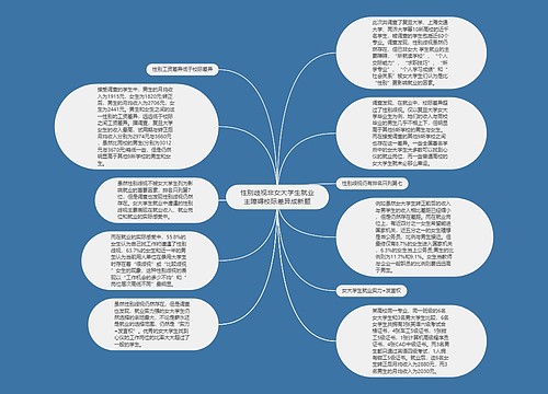 性别歧视非女大学生就业主障碍校际差异成新题