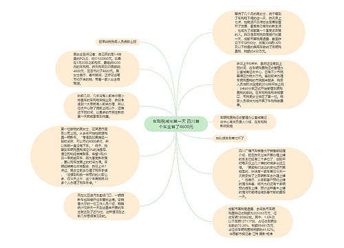 车购税减半第一天 四川首个车主省了4600元