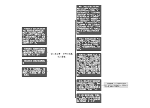 
椒江消保委：教你识别真假鸽子蛋
