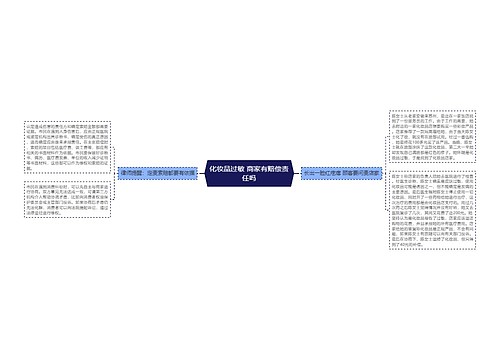 化妆品过敏 商家有赔偿责任吗