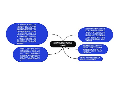 加强整治虚拟运营商电话实名制