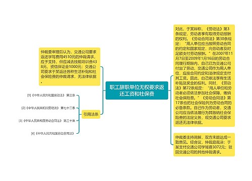 职工辞职单位无权要求返还工资和社保费