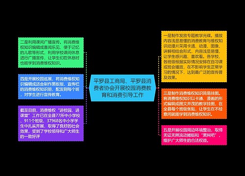 平罗县工商局、平罗县消费者协会开展校园消费教育和消费引导工作