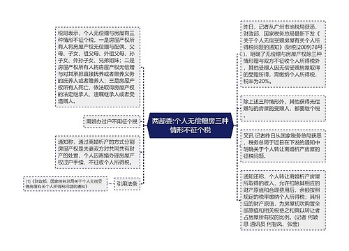 两部委:个人无偿赠房三种情形不征个税