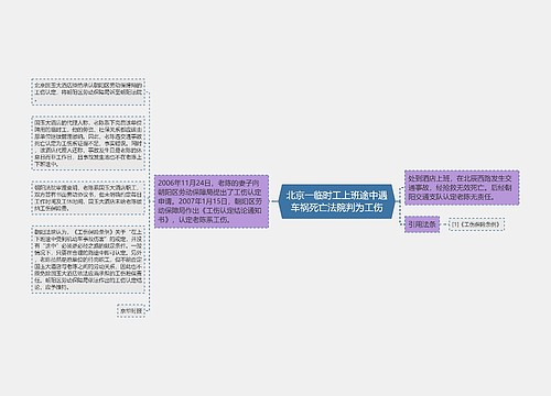 北京一临时工上班途中遇车祸死亡法院判为工伤