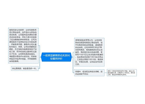 一起典型解聘劳动关系纠纷案例评析