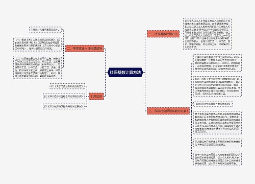 社保基数计算方法