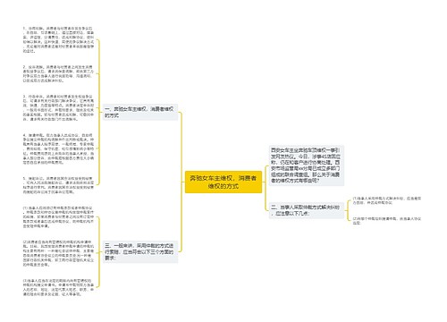 奔驰女车主维权，消费者维权的方式