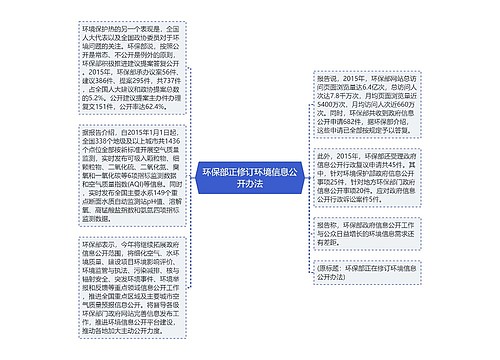 环保部正修订环境信息公开办法