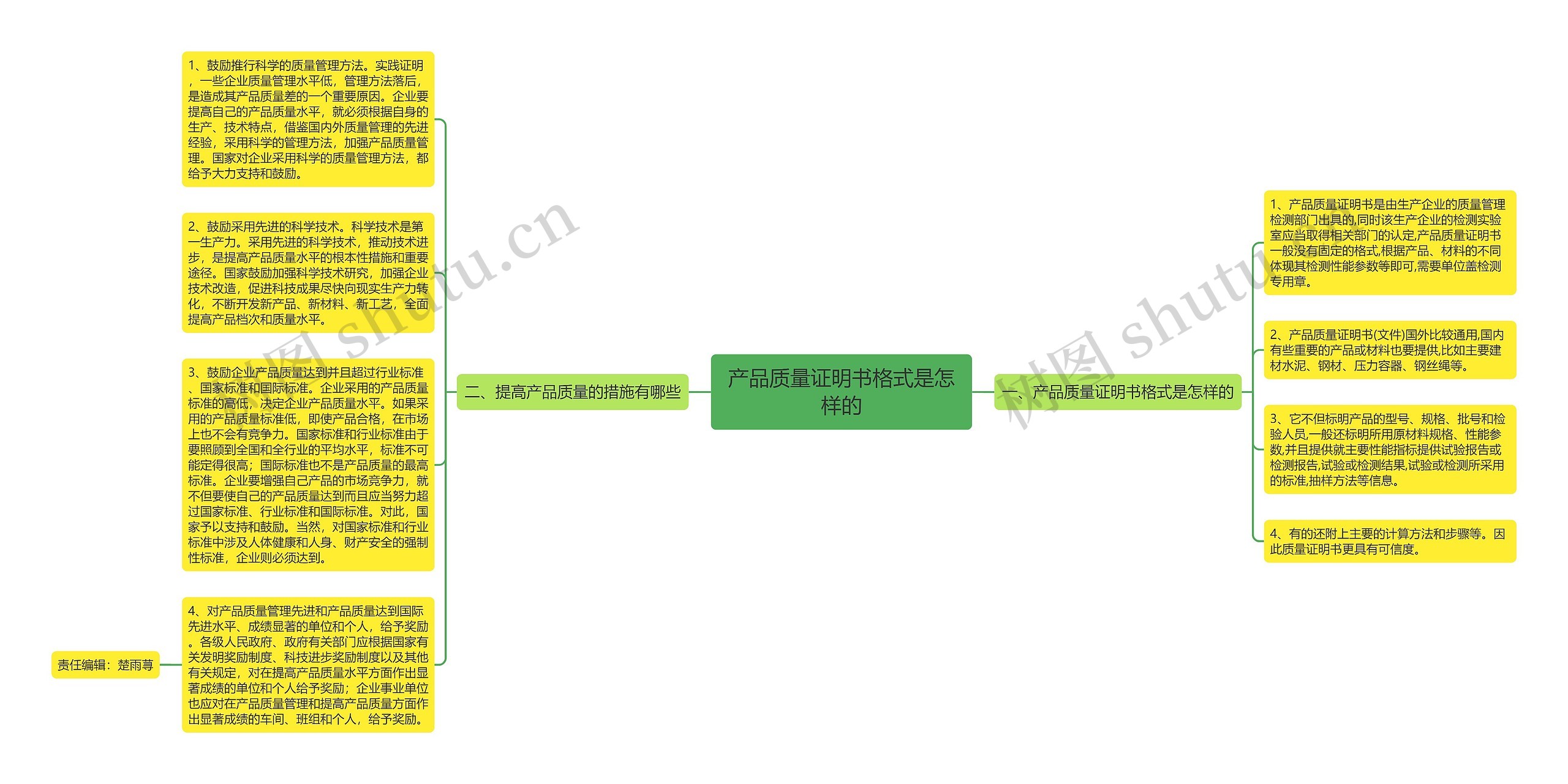 产品质量证明书格式是怎样的