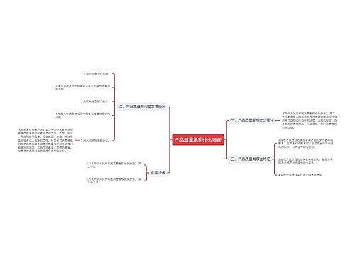 产品质量承担什么责任