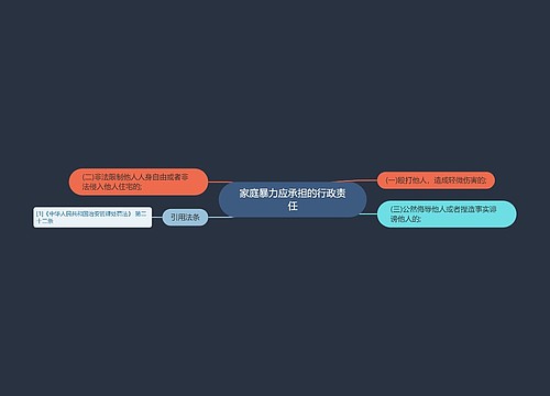 家庭暴力应承担的行政责任