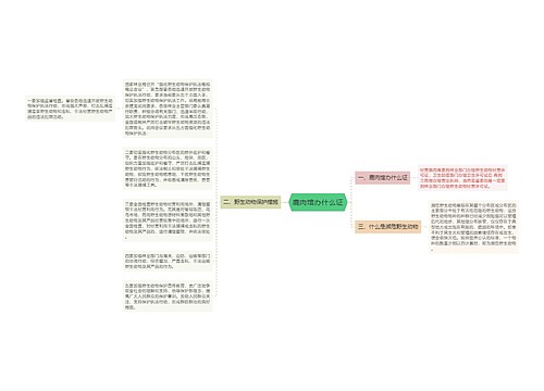 鹿肉馆办什么证