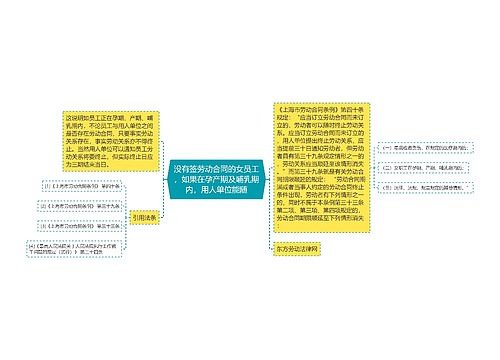 没有签劳动合同的女员工，如果在孕产期及哺乳期内，用人单位能随