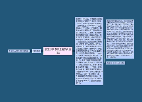 员工辞职 东家索要天价违约金