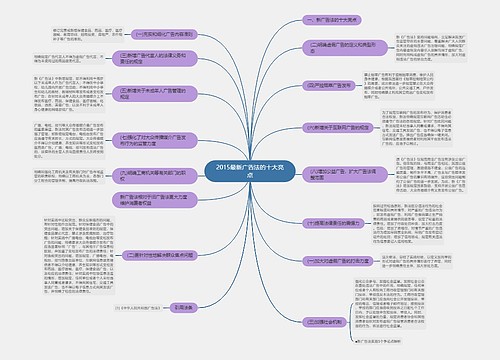 2015最新广告法的十大亮点