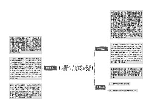 天价鱼案:明码标高价,你情我愿也并非代表公平交易