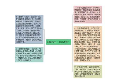 电脑族的“七大注意”