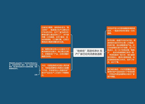 “蜘蛛侠”爬进纯净水 生产厂家已经向消费者道歉