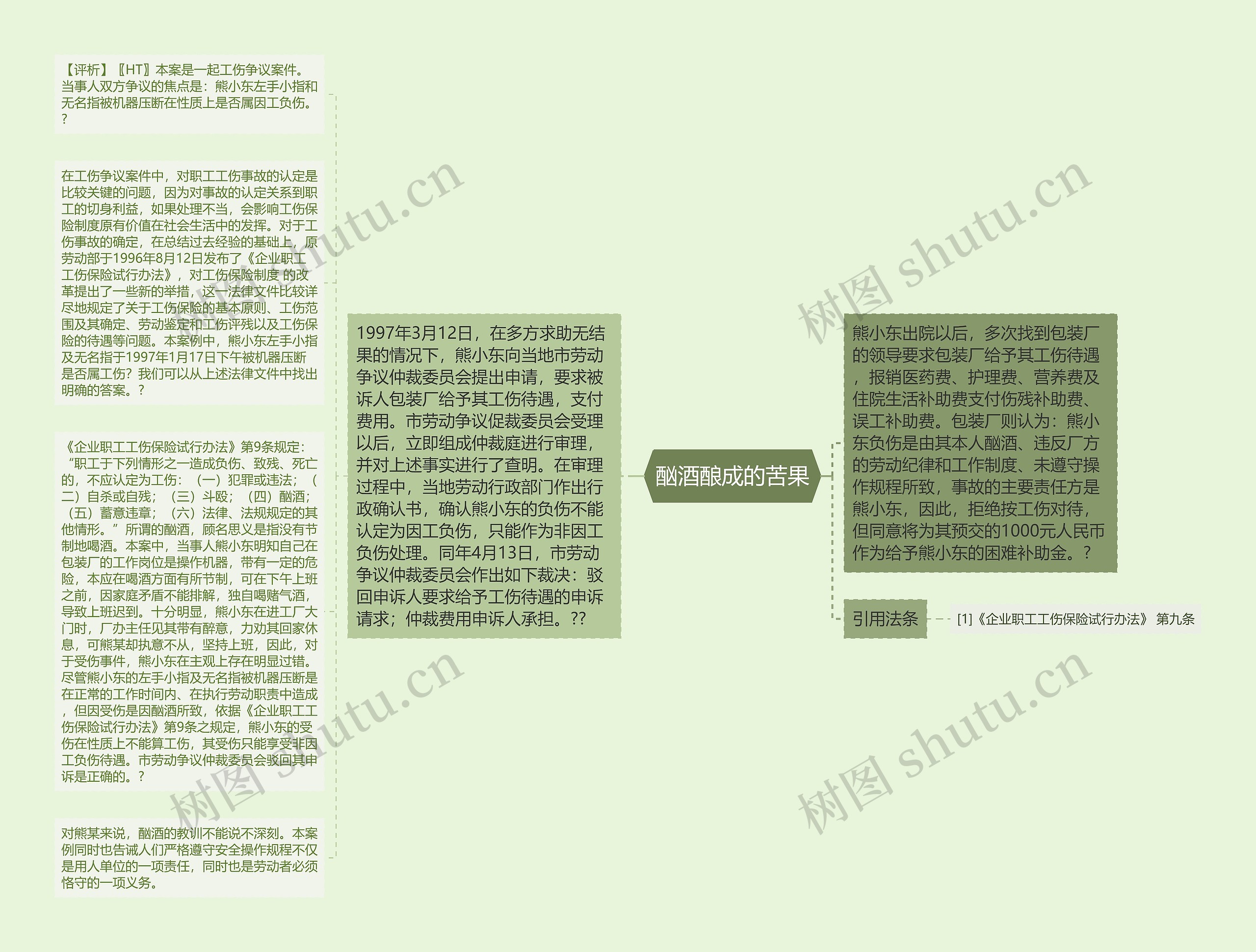 酗酒酿成的苦果 酗酒酿成的苦果