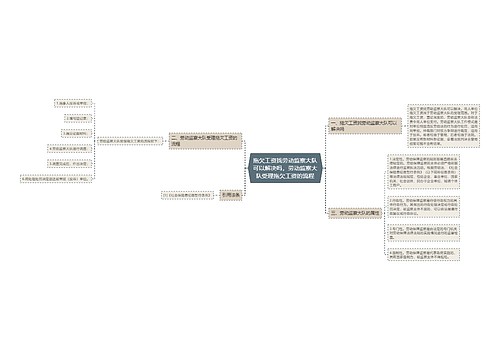 拖欠工资找劳动监察大队可以解决吗,劳动监察大队受理拖欠工资的流程 拖欠工资找劳动监察大队可以解决吗,劳动监察大队受理拖欠工资的流程
