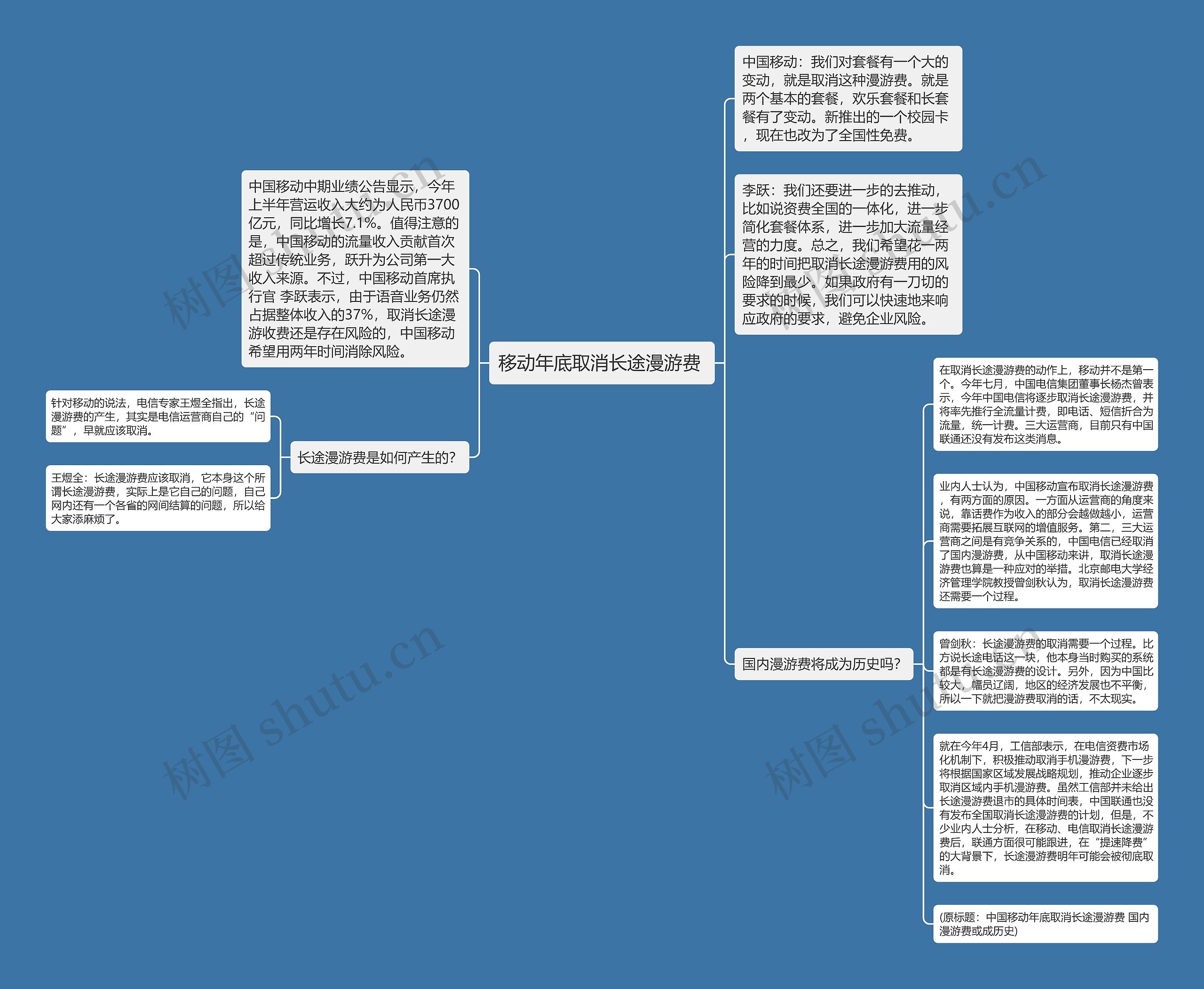 移动年底取消长途漫游费 