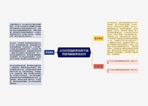 公司对犯错的劳动者不能罚款再解除劳动合同