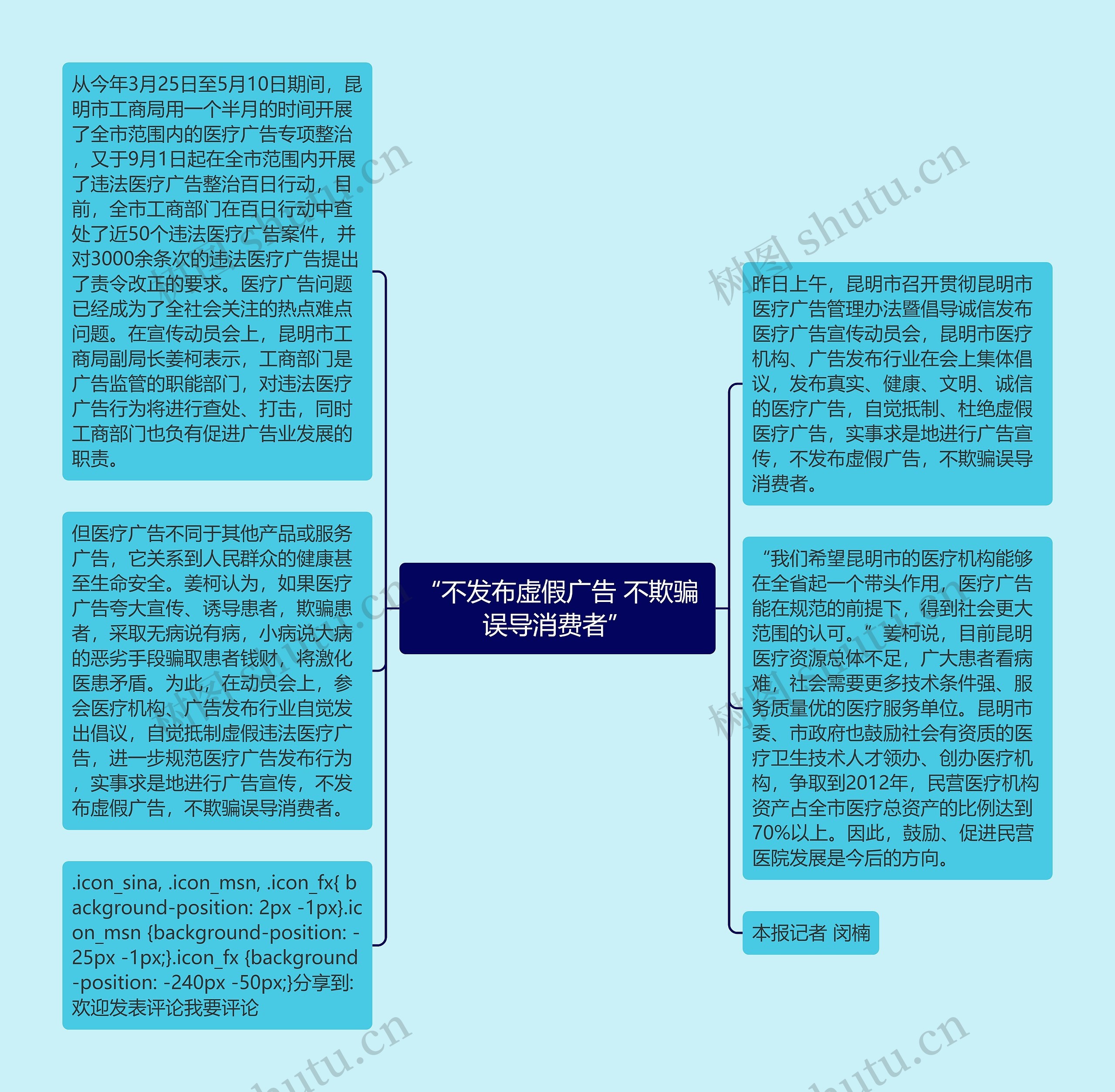 “不发布虚假广告 不欺骗误导消费者”