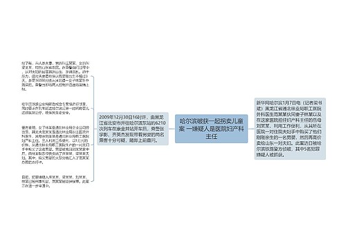 哈尔滨破获一起拐卖儿童案 一嫌疑人是医院妇产科主任