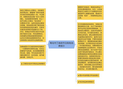 青岛市工商局节日购物消费提示