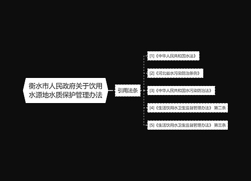 衡水市人民政府关于饮用水源地水质保护管理办法