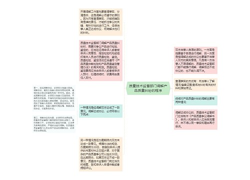 质量技术监督部门调解产品质量纠纷的程序