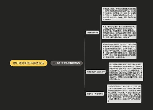 银行理财新规有哪些规定