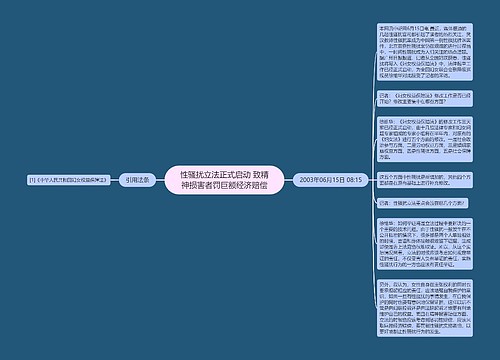 性骚扰立法正式启动 致精神损害者罚巨额经济赔偿